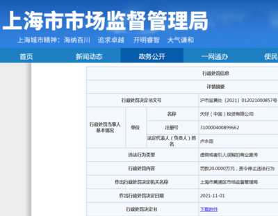 上海網(wǎng)站建設與監(jiān)管合規(guī)指南 聚焦上海市市場監(jiān)管局最新要求